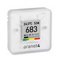 Aranet4 air quality monitor